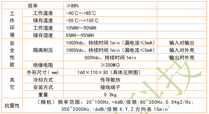 1645363241379913.png UU_[5L3GNAS%3OJ@N$IOVS6.png